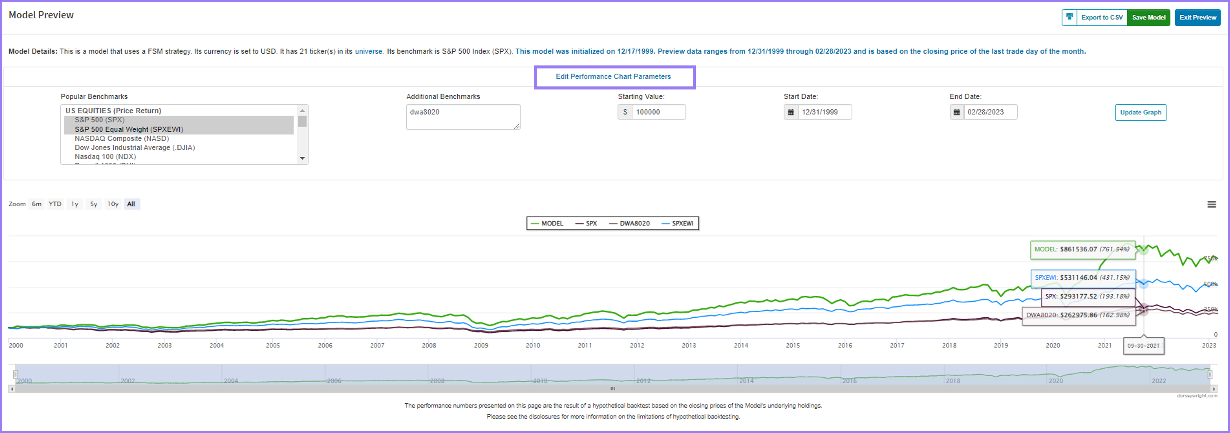 model_preview_performance_chart.png