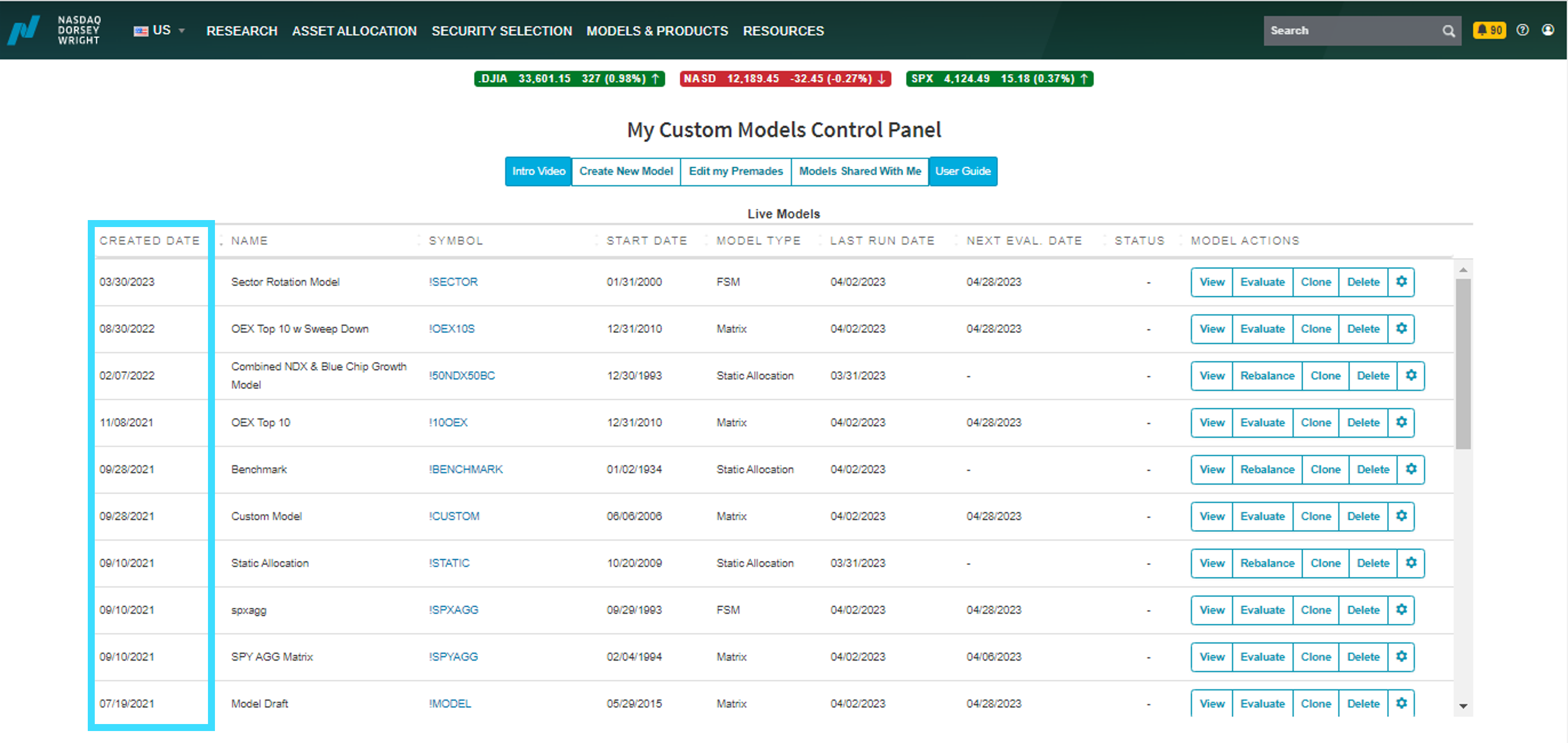 custom_model_created_date.png