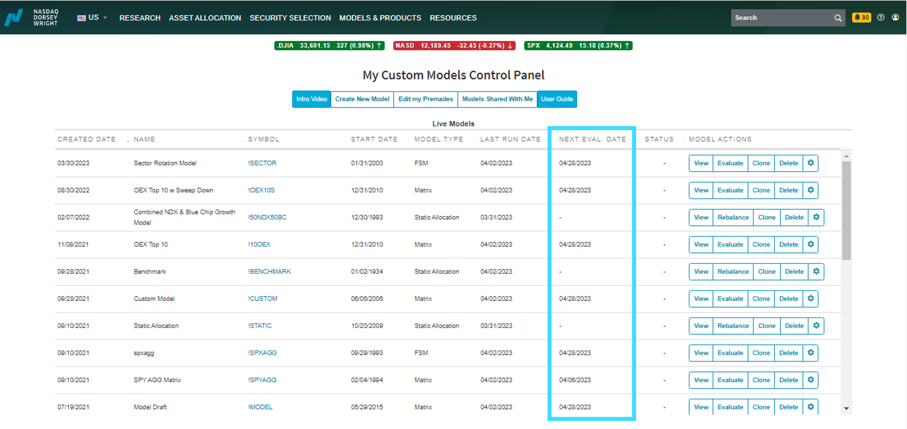custom_model_next_eval_date.png