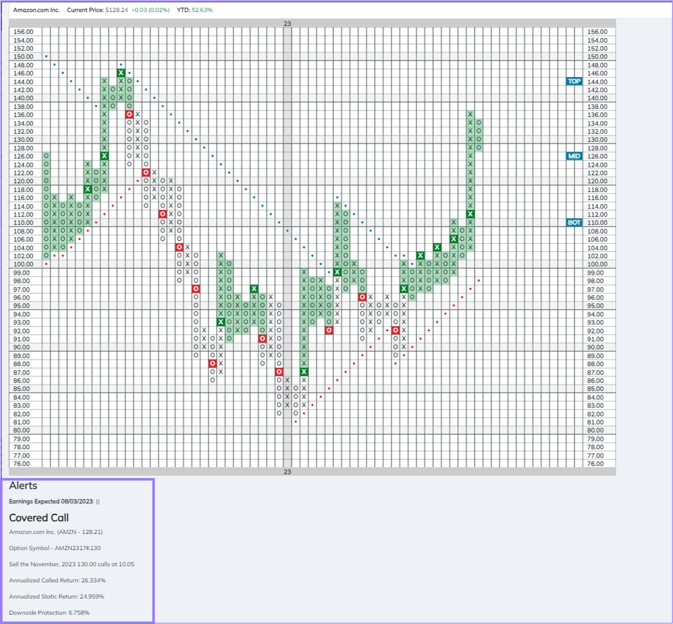 chart print additional options.png