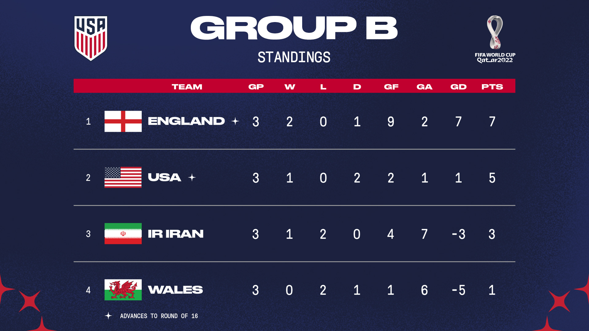 world cup 2.jpg
