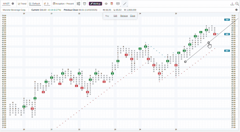 chartannotationlines-ezgif.com-video-to-gif-converter (3).gif